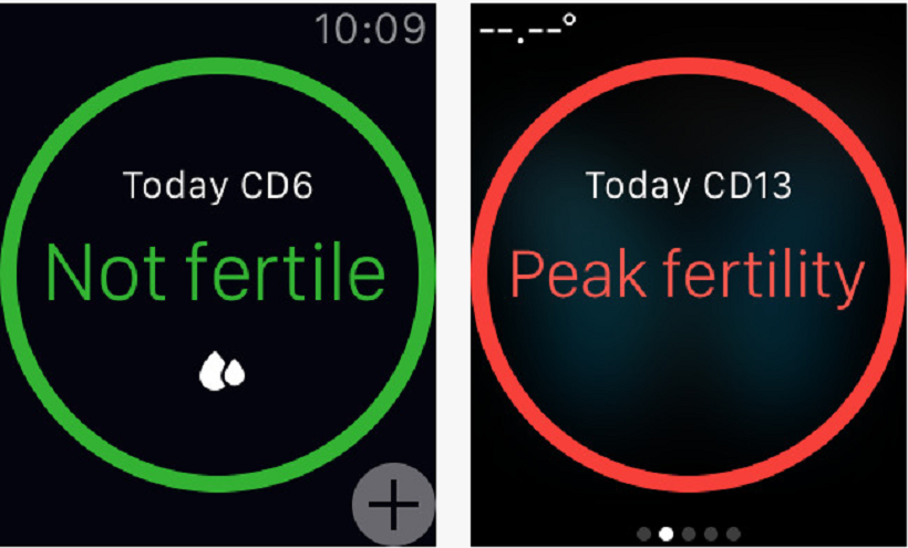Fertility App