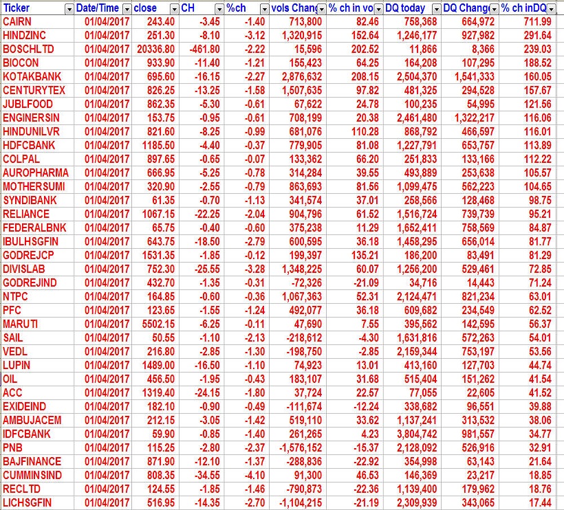 delivery-volume-2