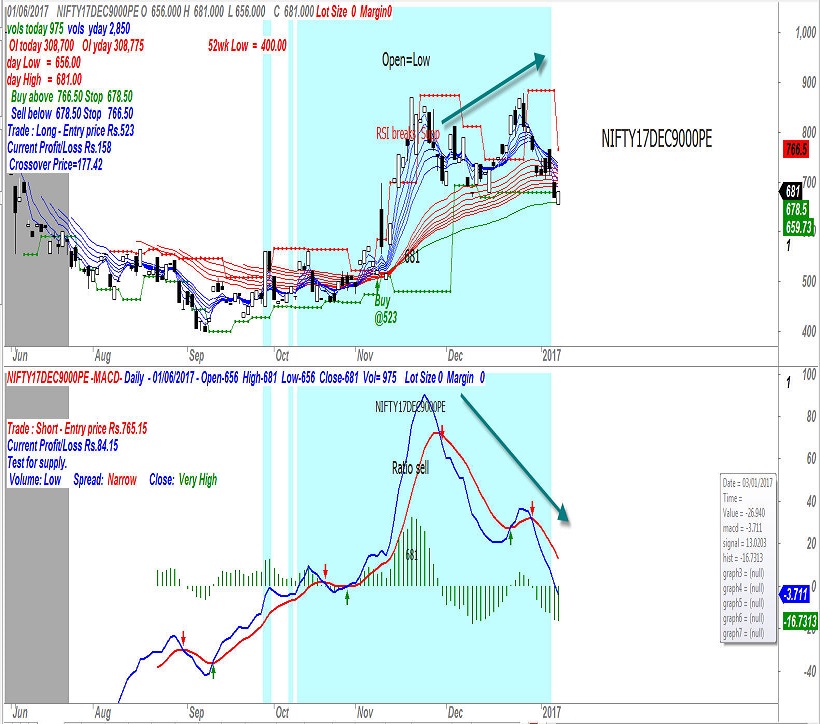 long-dated-options-1