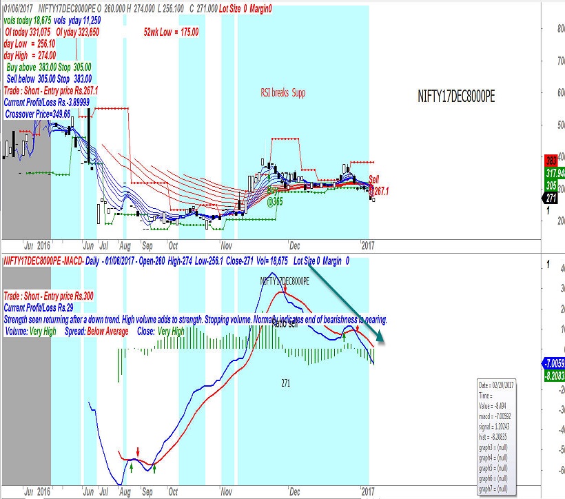 long-dated-options-3