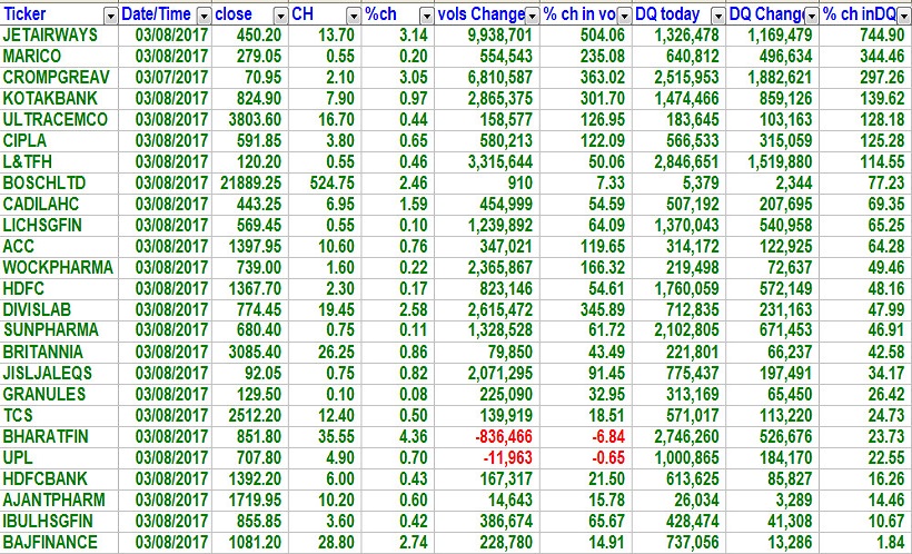 Nifty Astrology 1